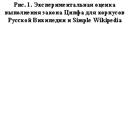 Text Box:  Рис. 5. Экспериментальная оценка 
вы¬пол¬нения закона Ципфа для корпусов Русской Википедии и Simple Wikipedia 
